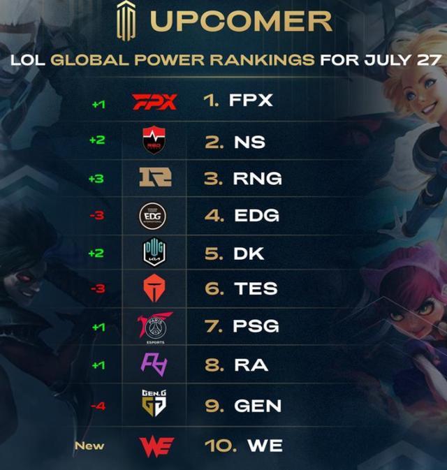 过程无华丽 过程无华丽