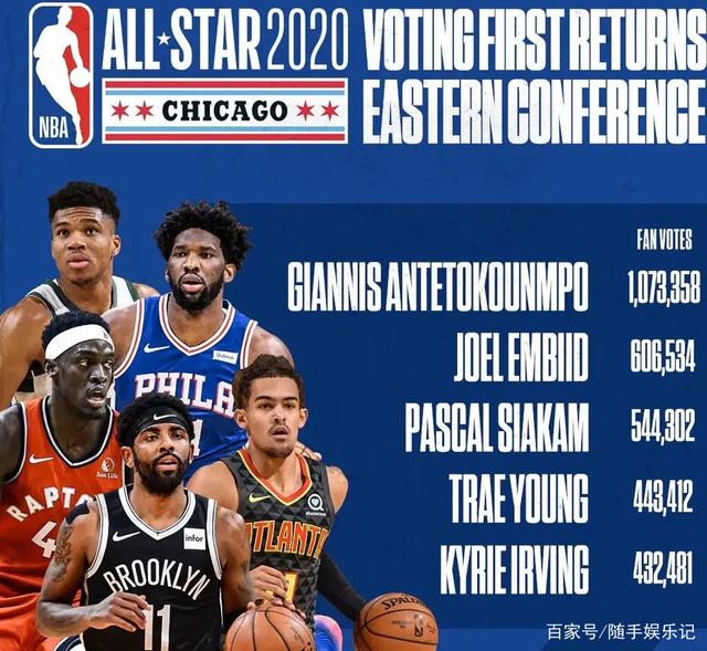 的赔率与实 的赔率与实