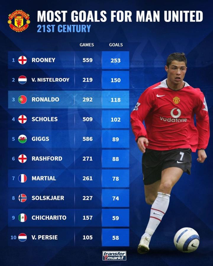 频率平衡 频率平衡